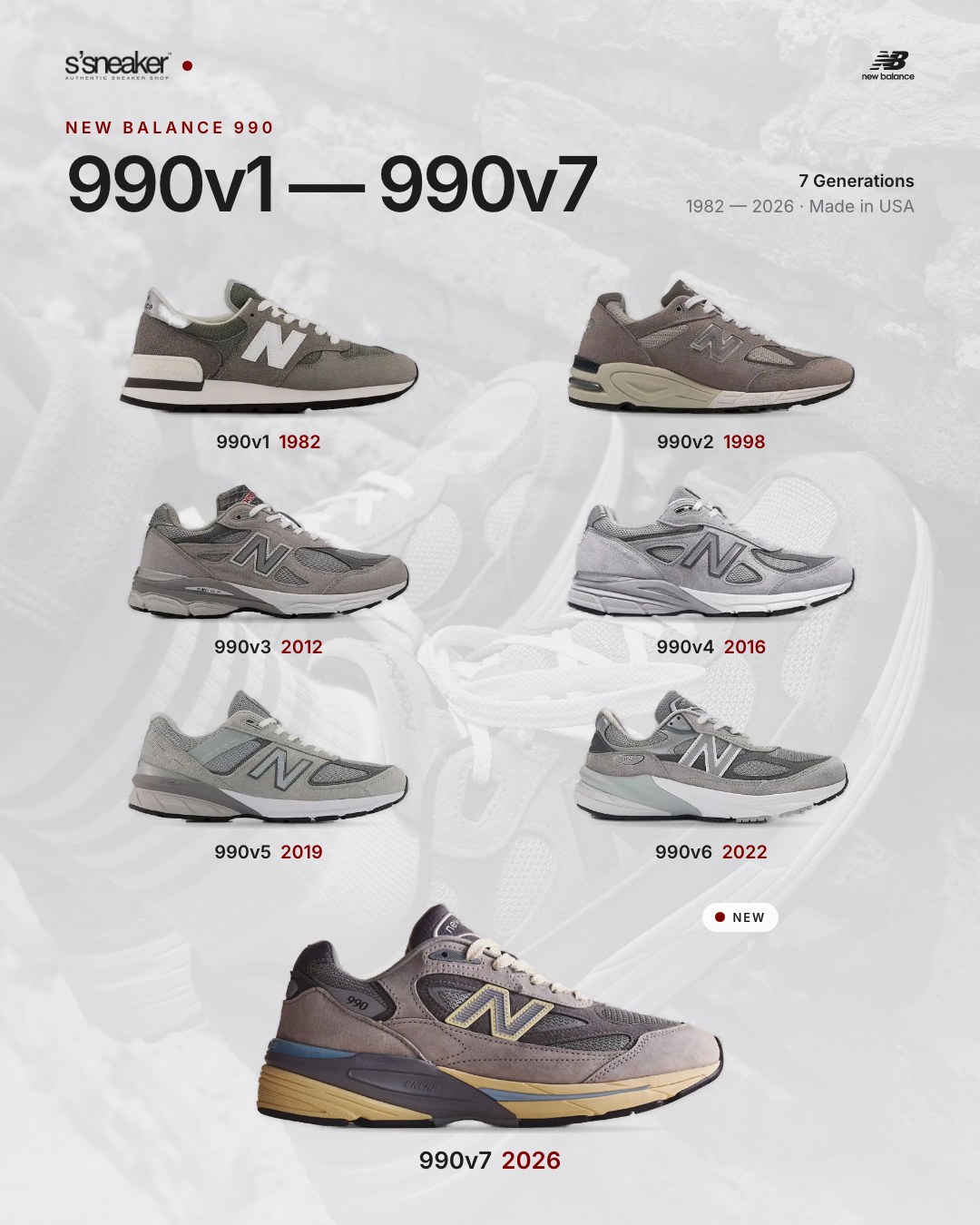 New Balance 990v1 ถึง 990v7 ครบทุกเจเนอเรชัน 1982-2026